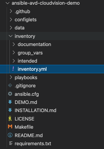 Figure: Ansible Inventory Folder Structure